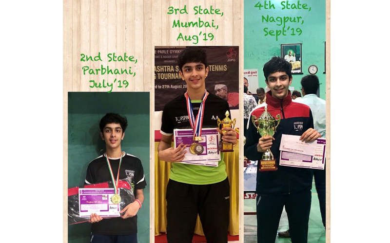 First State Hattrick of back to back Wins – India, 2019